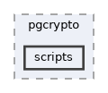 contrib/pgcrypto/scripts