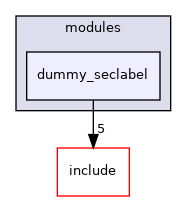src/test/modules/dummy_seclabel