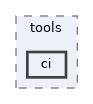 src/tools/ci